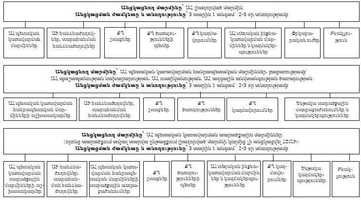 Ներմուծեք նկարագրությունը_1141